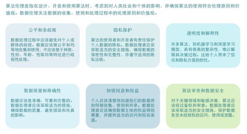 从数据资源到数据资产 数据资产管理框架、实践操作与发展挑战