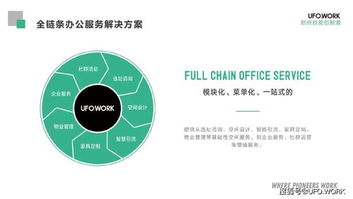 走进资产管理初时代，以UFO.WORK郑州自贸创新港看存量市场的楼宇破局